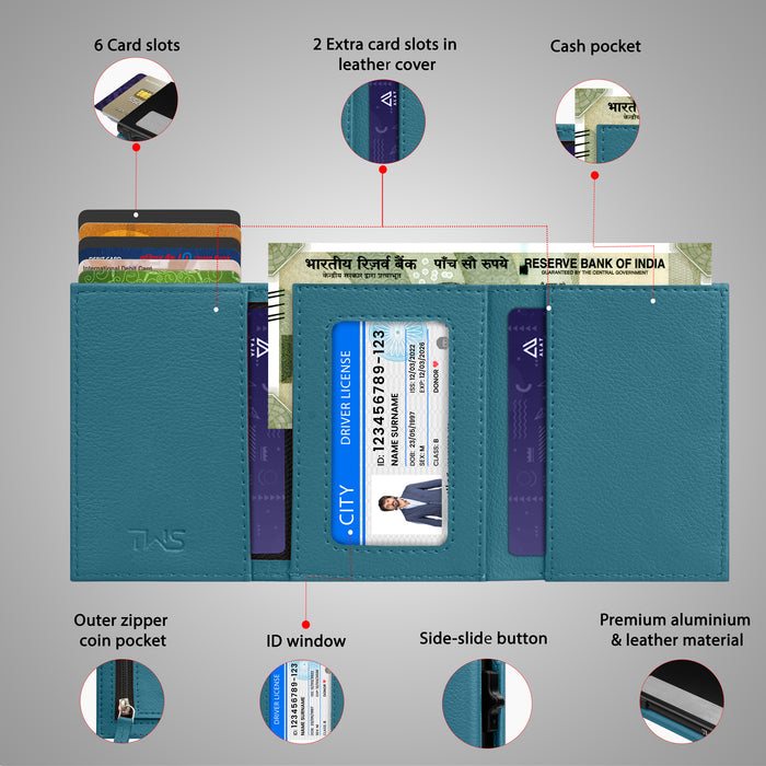 Optiwear RIFD Protection Wallet Cardholder