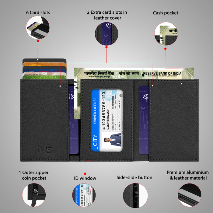 Optiwear RIFD Protection Wallet Cardholder