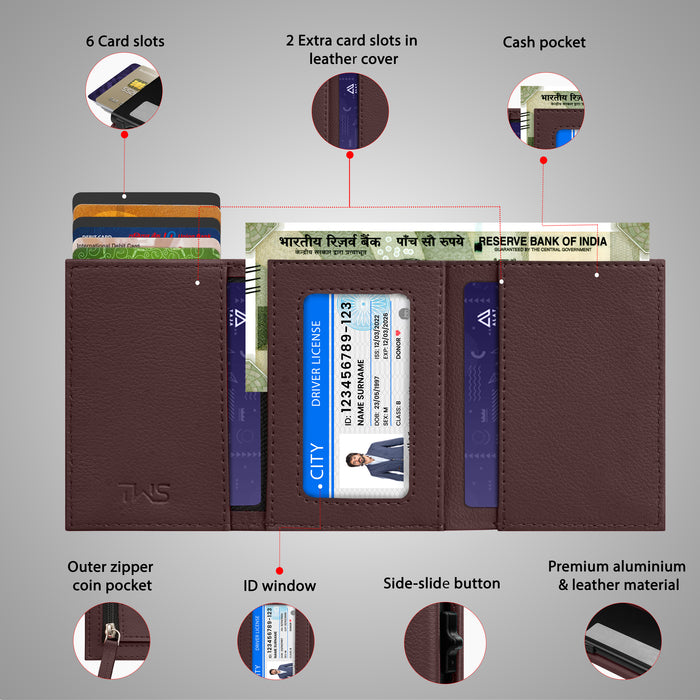 Optiwear RIFD Protection Wallet Cardholder