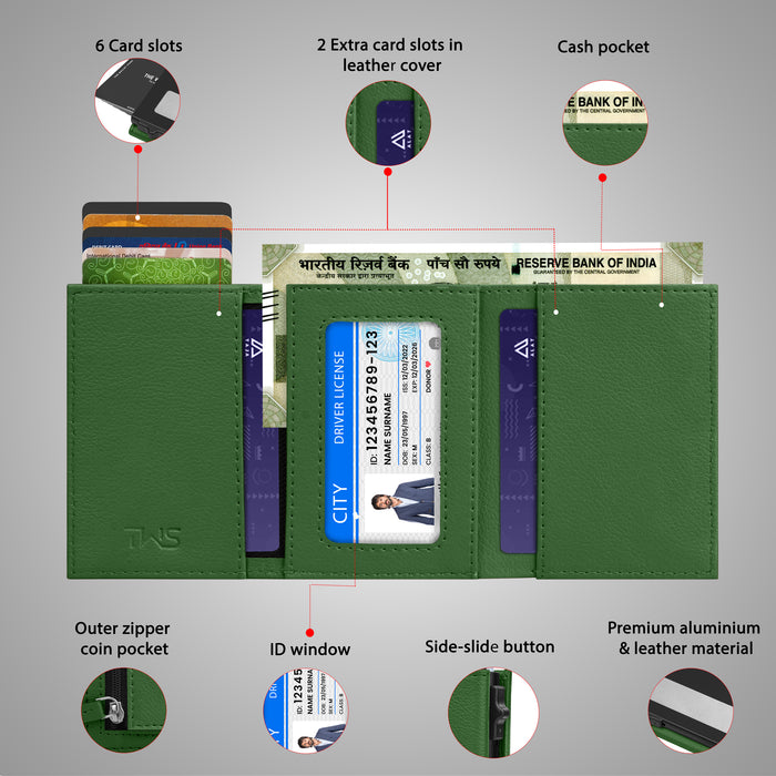 Optiwear RIFD Protection Wallet Cardholder